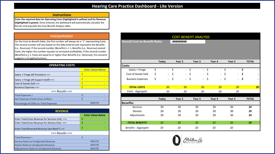 Cost-Benefits Worksheet for Staffing